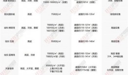 塌房微博爆料最新消息新闻,微博最新爆料揭露惊人内幕！”